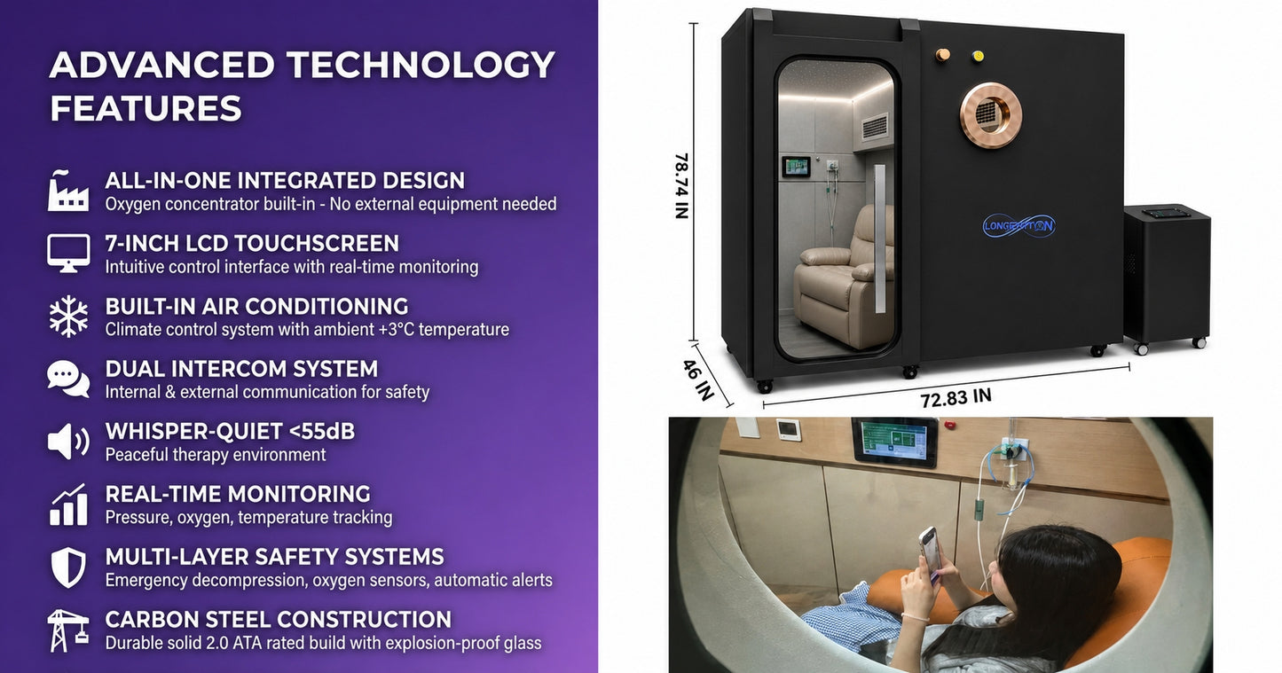 C1 One-Seater Integrated Chamber 2ATA