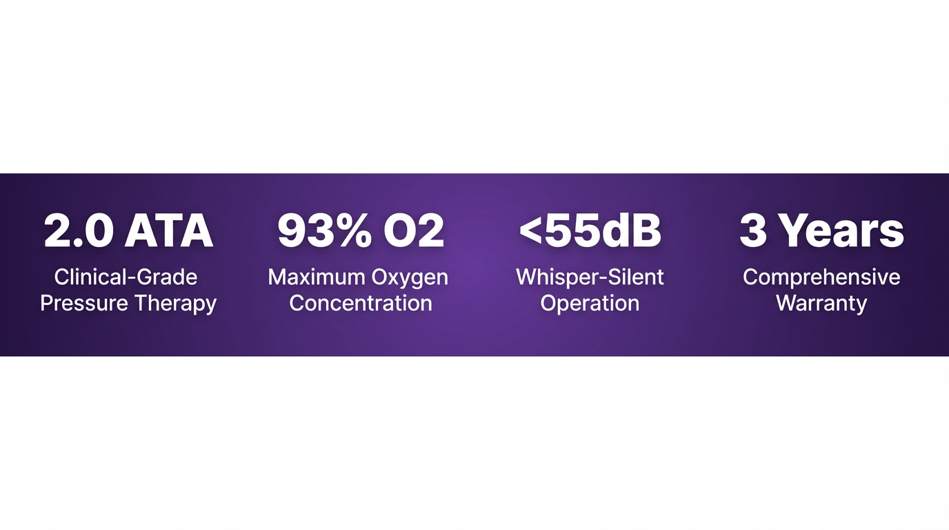 A0 Mini Professional Hard Hyperbaric Chamber 2ATA