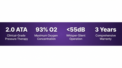 A0 Mini Professional Hard Hyperbaric Chamber 2ATA