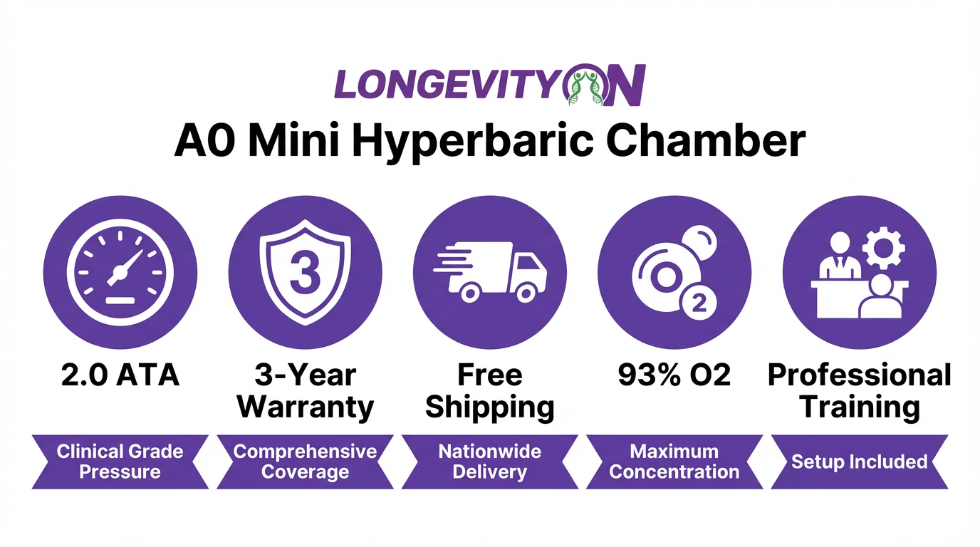 A0 Mini Professional Hard Hyperbaric Chamber 2ATA