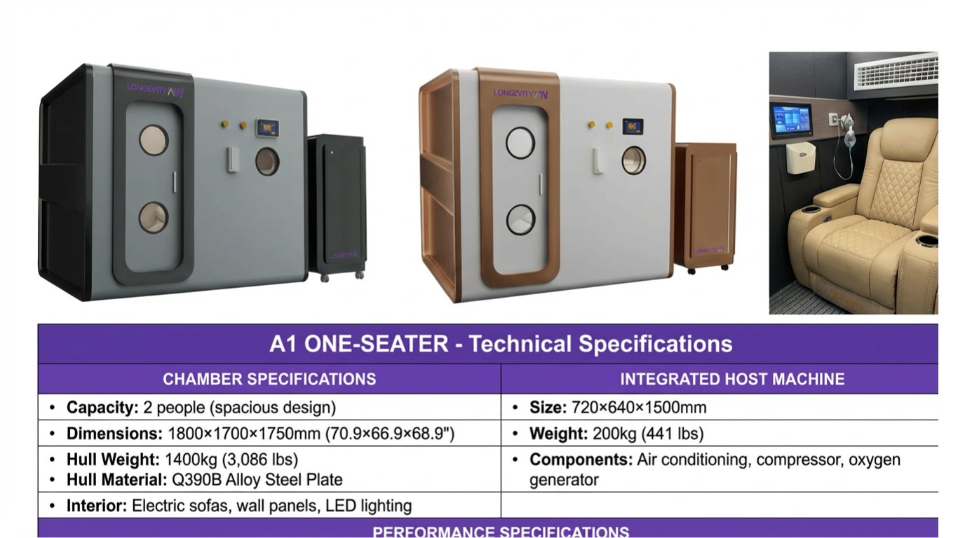 A1 One-Seater Professional Hard Hyperbaric Chamber 2ATA
