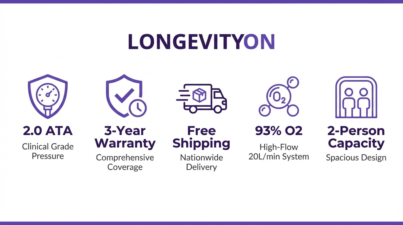 A1 One-Seater Professional Hard Hyperbaric Chamber 2ATA
