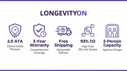 A1 One-Seater Professional Hard Hyperbaric Chamber 2ATA