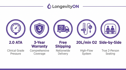 A2 Two-Seater Professional Hard Hyperbaric Chamber 2ATA