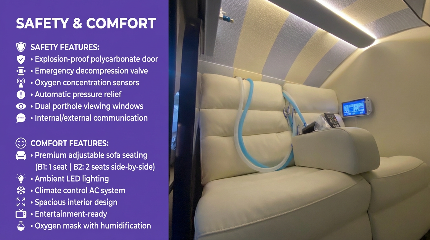 B1/B2 - Compact Single & Double Seater Chamber 2.0 ATA