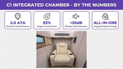C1 One-Seater Integrated Chamber 2ATA