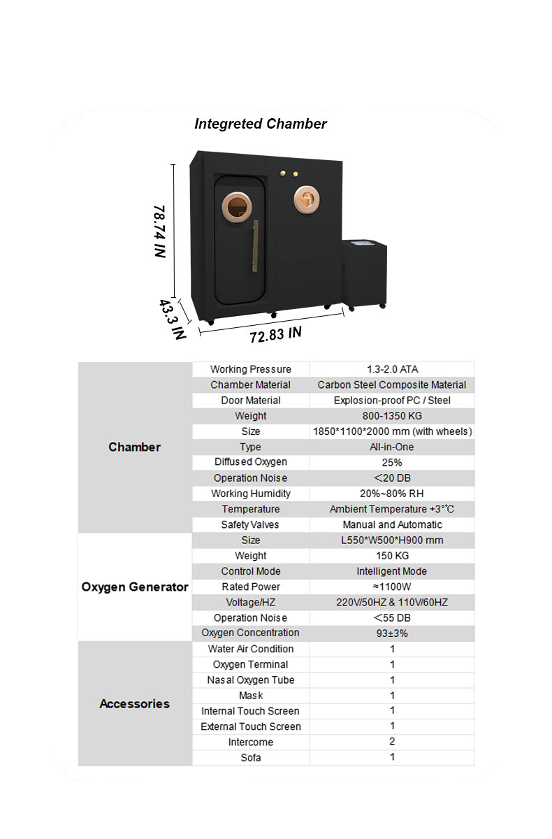C1 One-Seater Integrated Chamber 2ATA