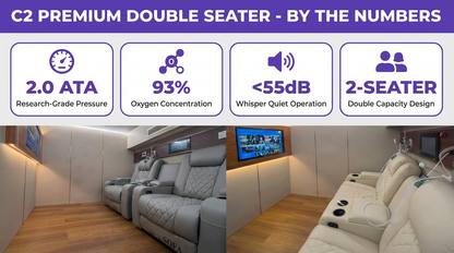 C2 - Premium Double Seater Chamber 2.0 ATA