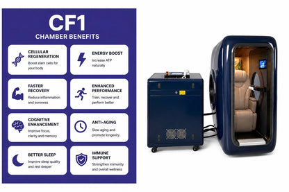 CF-1 Carbon Fiber Hyperbaric Chamber 2.0 ATA
