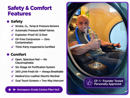CF-1 Carbon Fiber Hyperbaric Chamber 2.0 ATA
