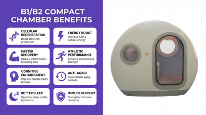 B1/B2 - Compact Single & Double Seater Chamber 2.0 ATA