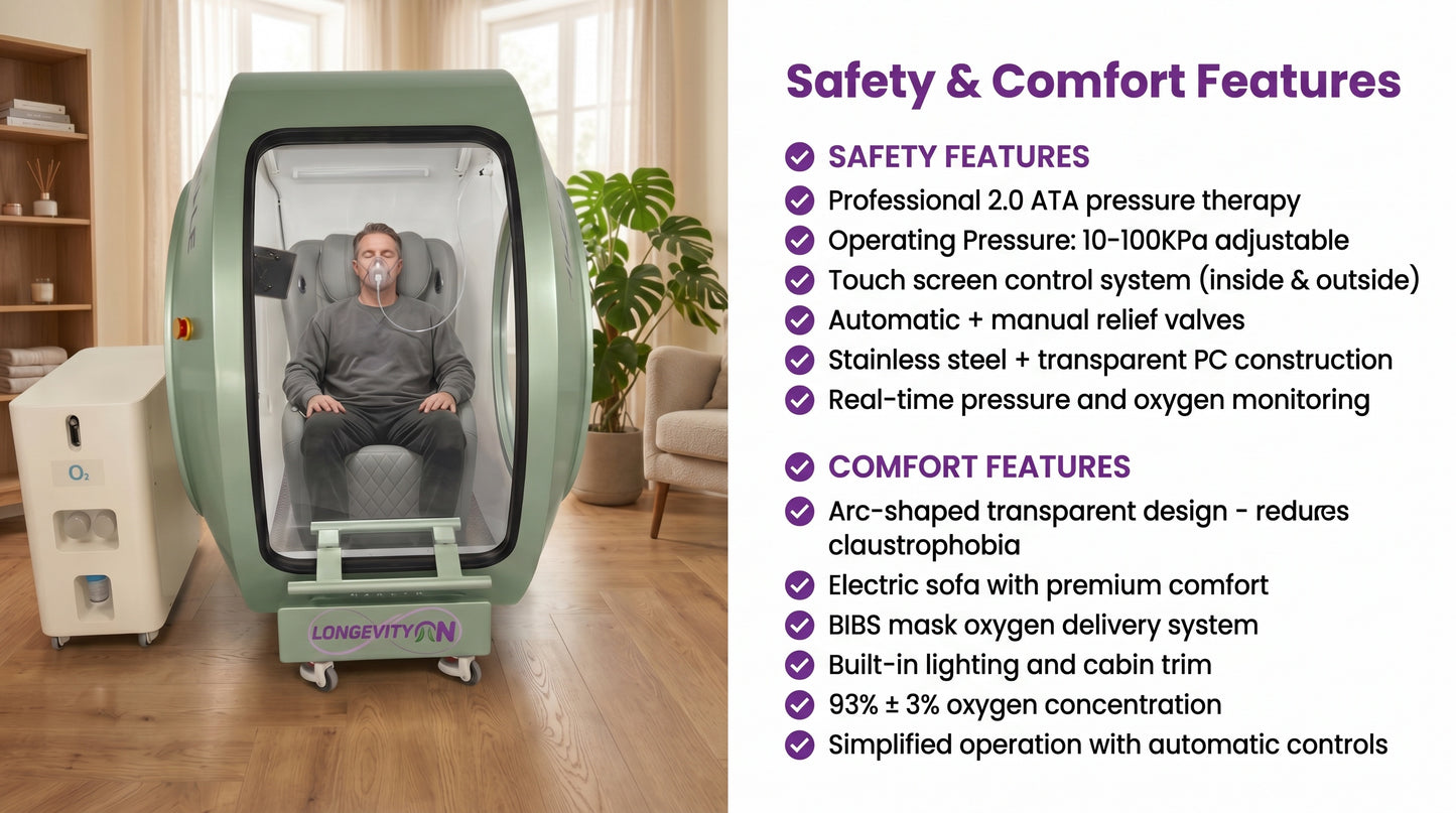 O2 Multi-Window 2.0 Chamber