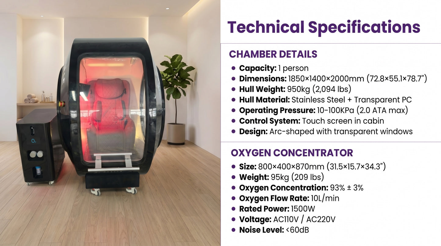 O2 Multi-Window 2.0 Chamber