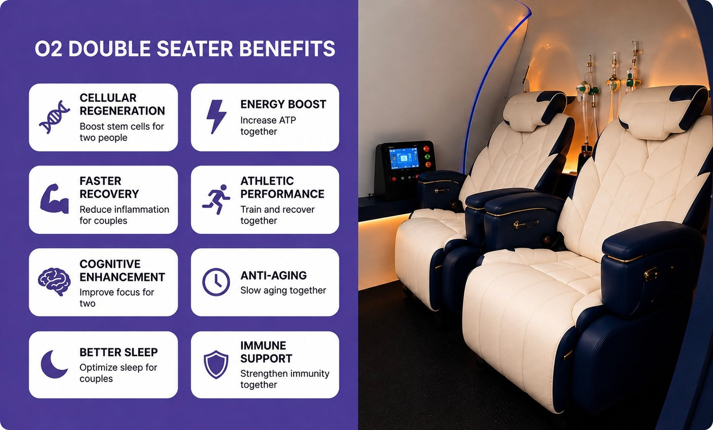 O2 Two-Seater Hyperbaric Chamber 2.0 ATA