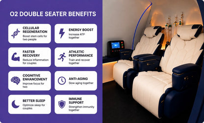 O2 Two-Seater Hyperbaric Chamber 2.0 ATA
