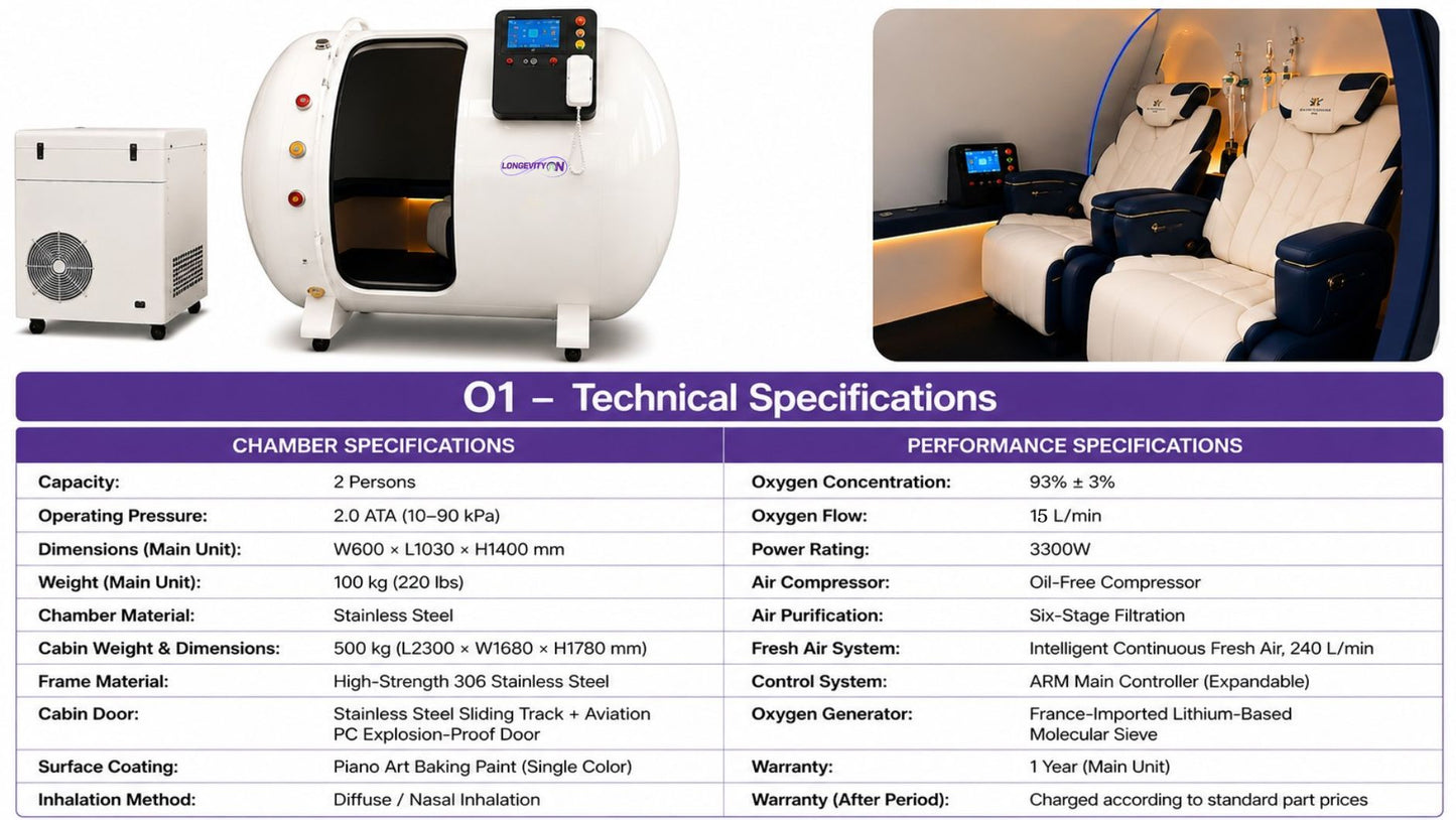 O2 Two-Seater Hyperbaric Chamber 2.0 ATA
