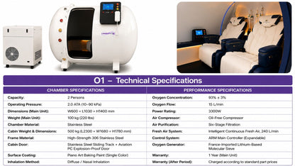 O2 Two-Seater Hyperbaric Chamber 2.0 ATA