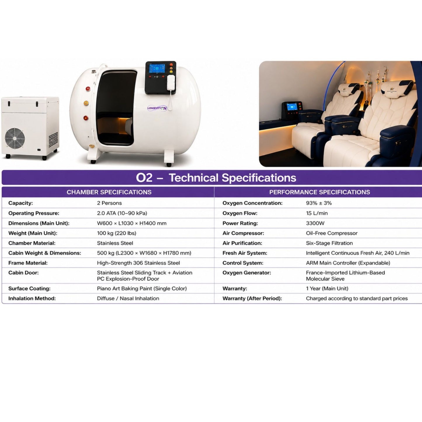 O2 Two-Seater Hyperbaric Chamber 2.0 ATA