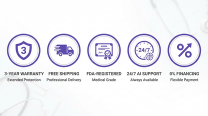 R2 Professional Red Light Therapy Panel