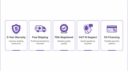 R4 Professional Red Light Therapy Bed