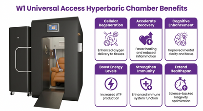 W1 Universal Access Hyperbaric Chamber 2.0 ATA