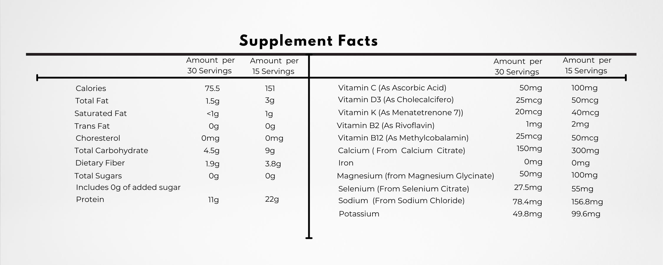 energy supplement, energy supplements, anti-aging supplement, anti aging supplements, longevity on supplement, longevity on, longevity support vitamins, peak vitality on, peak on vitality, supplements for longevity