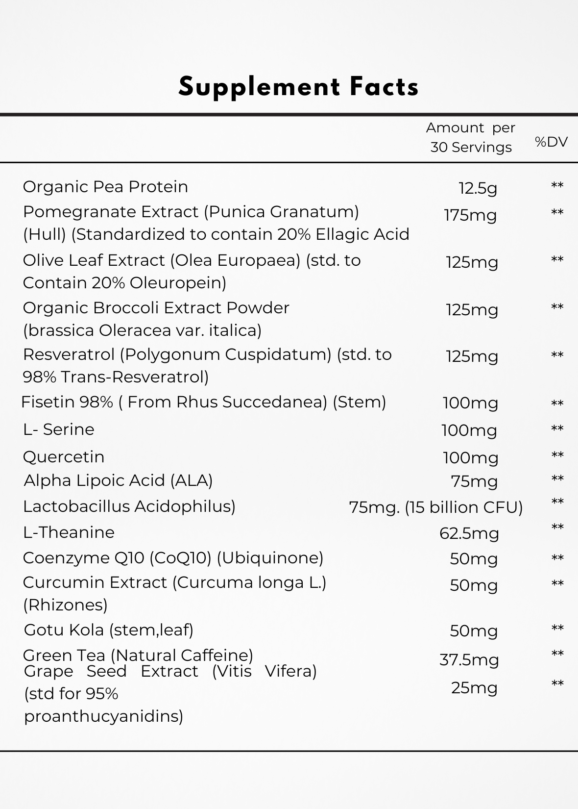 energy supplement, energy supplements, anti-aging supplement, anti aging supplements, longevity on supplement, longevity on, longevity support vitamins, peak vitality on, peak on vitality, supplements for longevity